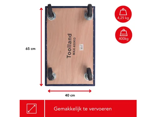 Meubelroller Rechthoekig 650x400mm Maximaal Laadvermogen 400kg