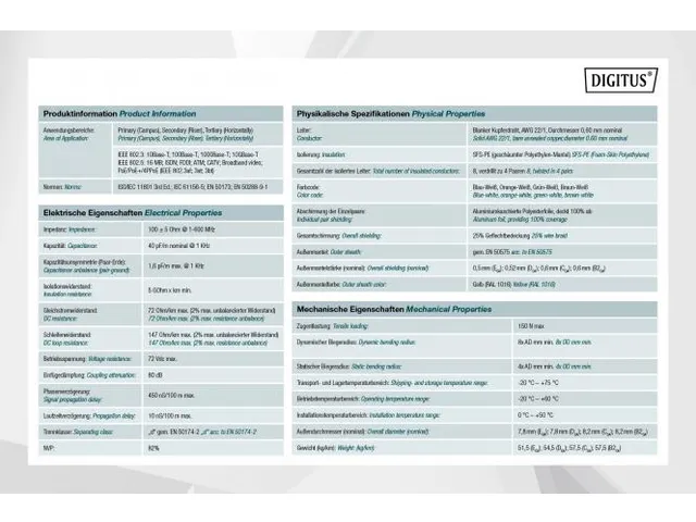 CAT 7A S-FTP installatiekabel 1500MHz Dca AWG 22/1 500m haspel Dx Geel