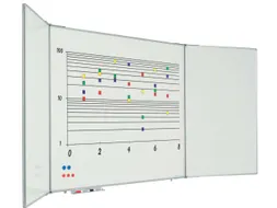 Smit Visual Vijfvlaksbord 120x400cm Emaille Wit RC-10