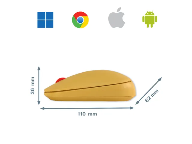 Draadloos muis Leitz Cosy geel