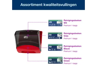 Reinigingsdoekdispenser Tork W4 Performance wandmontage 654008 - 5