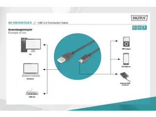 USB 2.0 Aansluitkabel Type A - Mini B (5-pins) St/St 1,8m Zwart - 5