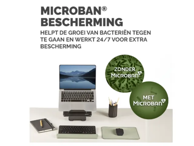 Polssteun Fellowes Breyta compact saliegroen 6x32cm