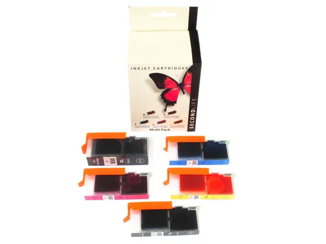 Cartridge SecondLife Canon Multipack 550/551