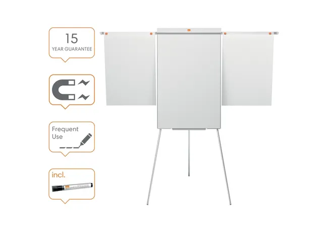 Flipover Nobo Impression Pro stalen met driepootstatief en uitschuifba