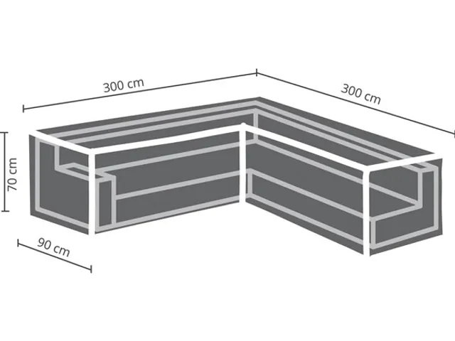 Buitenhoes Voor L-Vormige Loungeset - 300X300X70CM