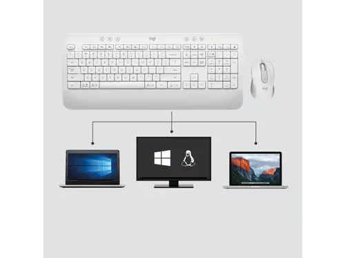 Logitech Signature MK650 Combo toetsenbord QWERTZ en muis