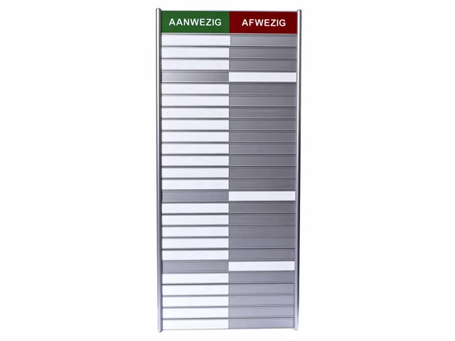 Aan- afwezigheidsbord voor 25 namen