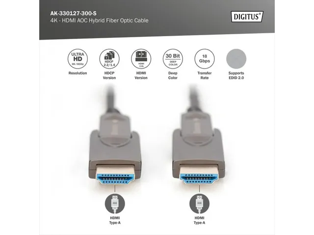 HDMI AOC-aansluitkabel type A afneembaar M/M 30m Ultra HD 4K@60 Hz