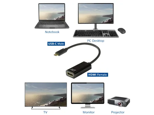 Adapter ACT USB-C naar HDMI 4K 60Hz 0.15 meter