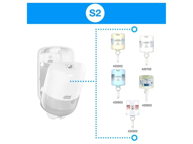Distributeur savon liquide Tork S1 561000 blanc