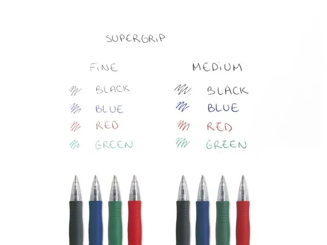 Balpen Pilot Super Grip F 0.7mm Fijne punt Rood