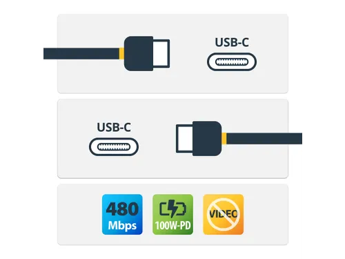 2 meter USB-C laadkabel 100W Power Delivery Fast Charge & Sync