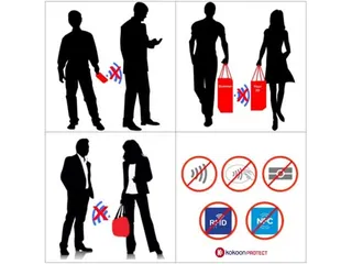 Kokoon Protect Creditcardhouder Imitatieleer 1 kaart Assorti - 5