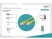 Digitus Cat 6 S-Ftp Patch Cable 3m geel
