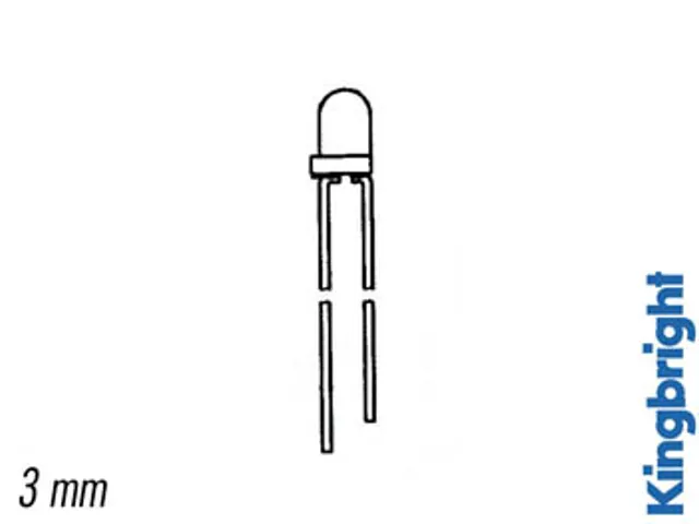 Knipperled 3mm Groen Diffuus
