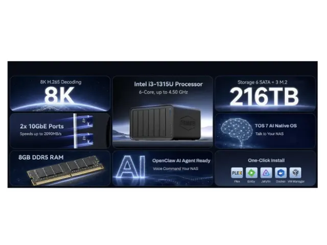 TerraMaster F6-425 Pro NAS 6-Bay Intel Core i3-1315U 8GB DDR5