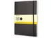 Carnet De Notes, Ft 19 X 25 Cm, Quadrillé, Couverture Flexible, 192 P