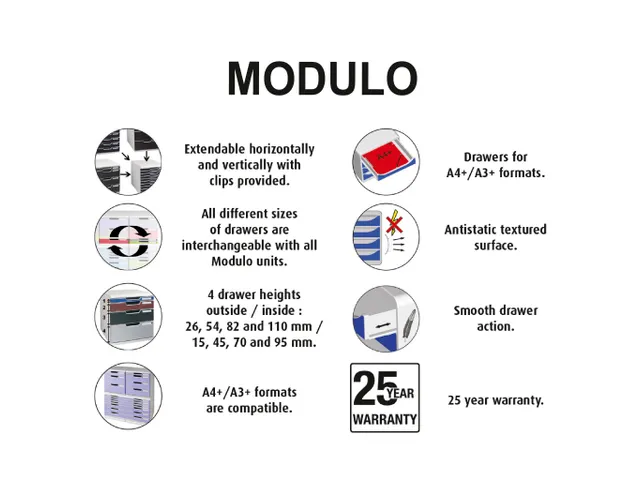 Ladenblok Modulo 10 laden Gesloten Zwart/harlekijn A4+