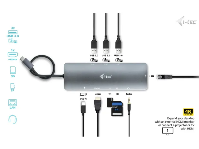 i-tec USB-C Metal Nano Docking Station 4K HDMI LAN