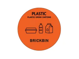 Forex Afvalstroomplaatje Plastic