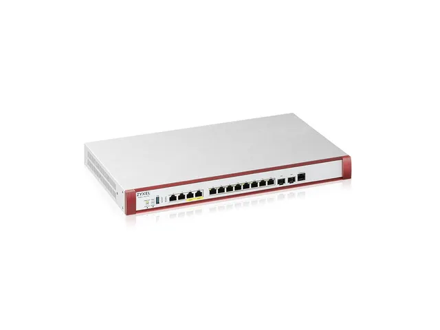 Zyxel USGFLEX700H, 15 Gbit/s, SSL/TLS, uOS, Bedraad, 10,100,1000 Mbit/