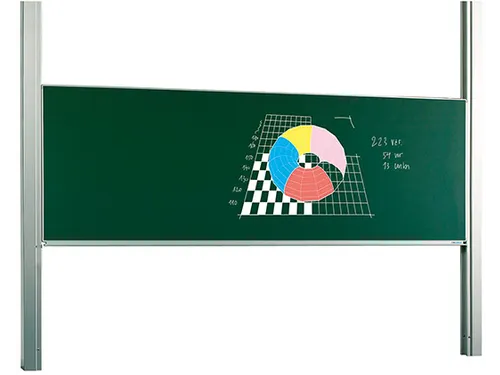 Schoolbord Enkelvlaksbord 120x250cm Kolom Krijtbord Groen Emaille