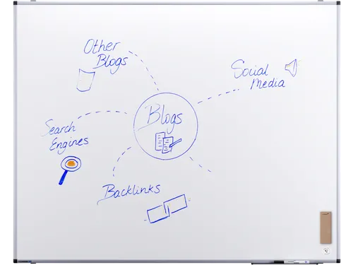 Legamaster UNITE PLUS whiteboard 120x150cm