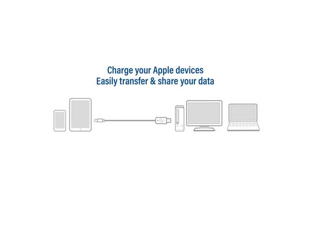 Kabel ACT USB 2.0 naar Lightning laad -en data 1 meter