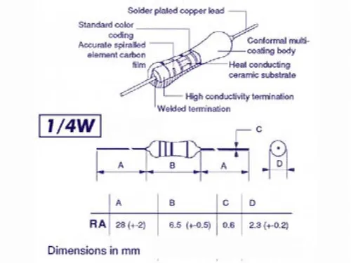 Weerstand 1/4W 1K