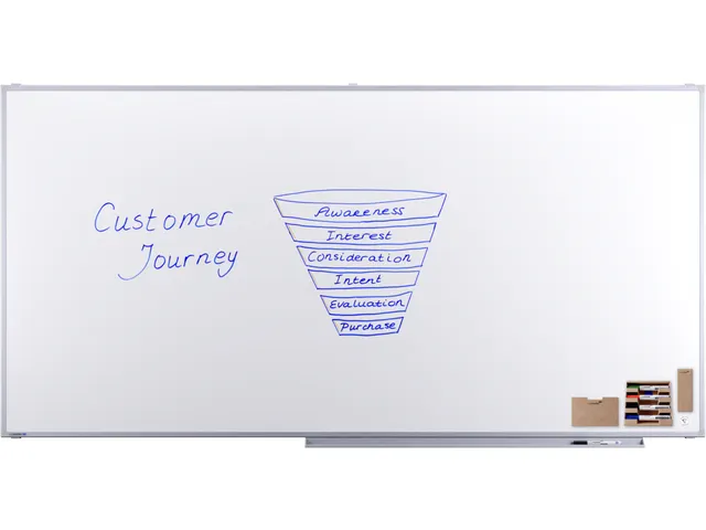 Whiteboard Legamaster Professional 120x240 cm