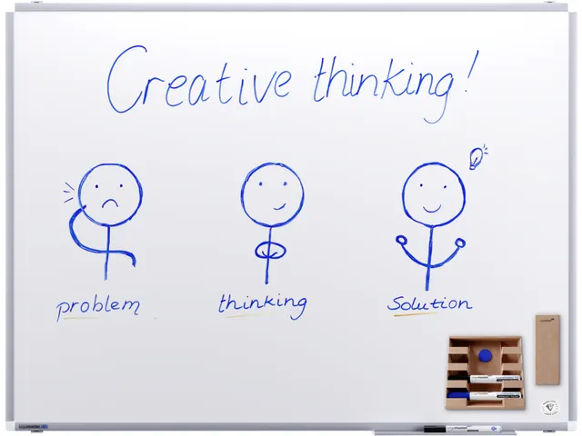 Tableau blanc Legamaster Premium+ 90x120cm magnétique émaillé