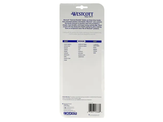 Set créatif Westcott ciseaux tissu et coupe tissu