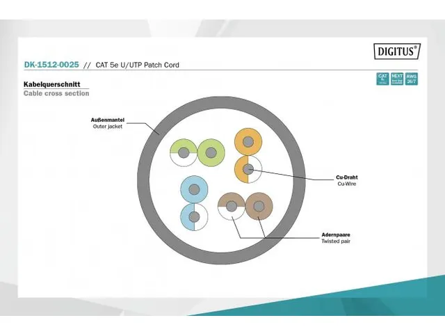 CAT 5e U-UTP patchkabel PVC AWG 26/7 Lengte 0,25m Grijs
