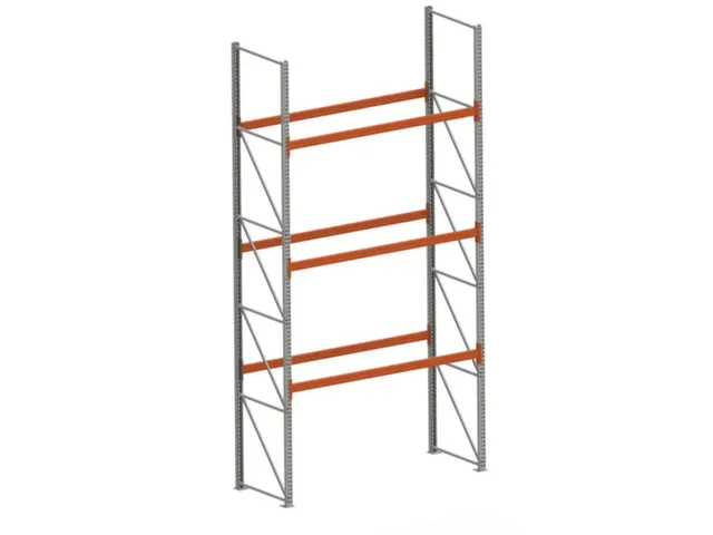 palletstelling,grondveld,HxBxD 5500x2870x1100mm,vakl. 2300kg