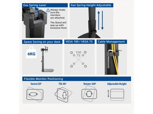 Monitorarm ACT office gasveer crossbar 2 schermen