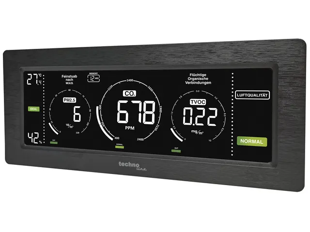 CO2-meter Technoline WL 1035 233x100x47mm zwart