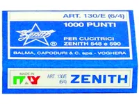 Zenith Nieten