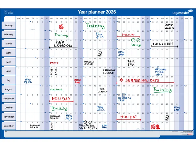 Planning annuel 2026 Legamaster 90x60cm horizontal laminé EN