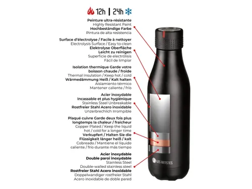 Thermosfles Les Artistes Paris 500ml Papetee