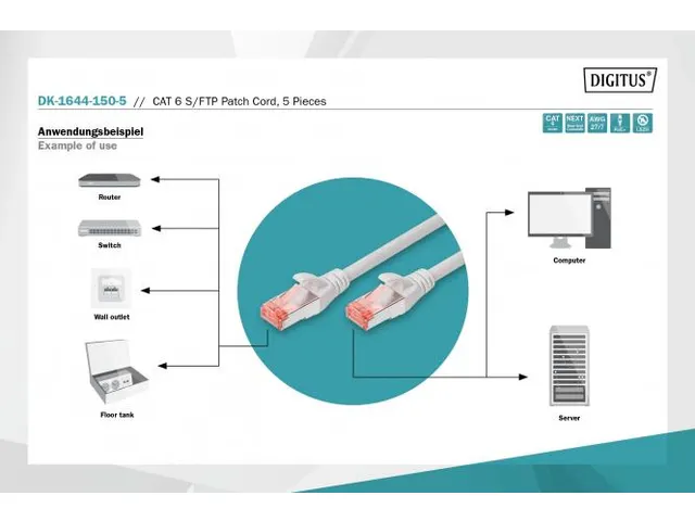 CAT 6 S-FTP patchkabel Cu LSZH AWG 27/7 Lengte 15m 5 stuks Grijs