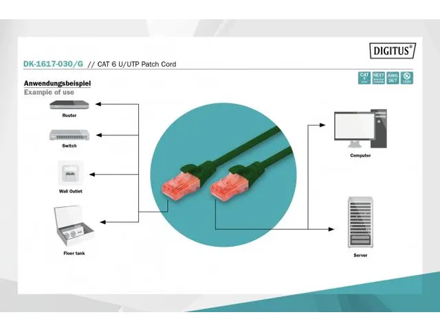 CAT 6 U-UTP patchkabel koper LSZH AWG 26/7 Lengte 3m Groen