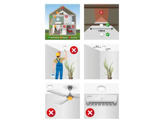 Rookmelder Alecto mini met 5 jaar batterij wit