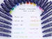 Fineliner Pilot Frixion Set2Go pointe fine 1.3mm couleurs fun 4 pièce