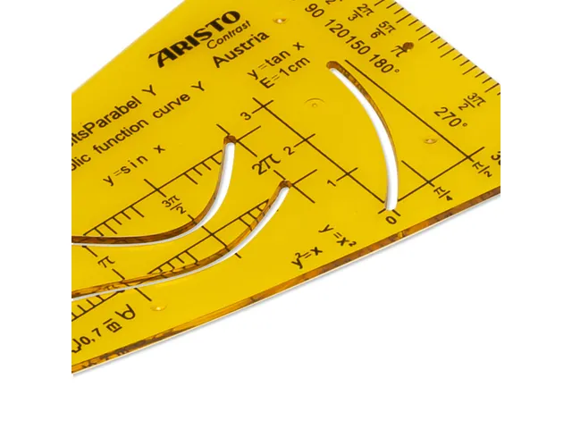 Eenheidsparaboolsjabloon Y Aristo