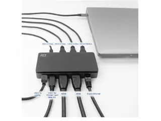 Dockingstation ACT USB-C 4K MST voor 2 HDMI monitoren - 5