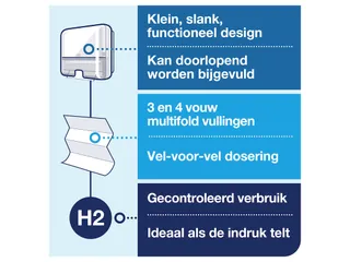 Tork 952100 Startpakket H2 mini Multifold Handdoek Dispenser + refill - 6