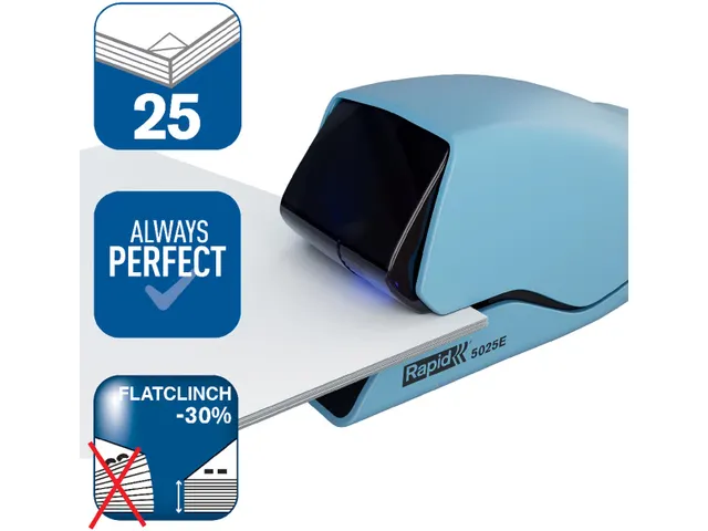 elektrische nietmachine Supreme 5025E blauw
