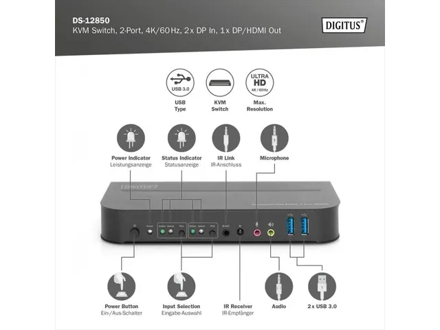 KVM-switch Zwart 2-poorts 4K60Hz 2xDP in, 1 x DP/HDMI uit