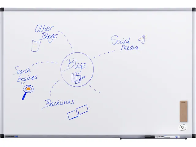 Legamaster UNITE PLUS whiteboard 60x90cm